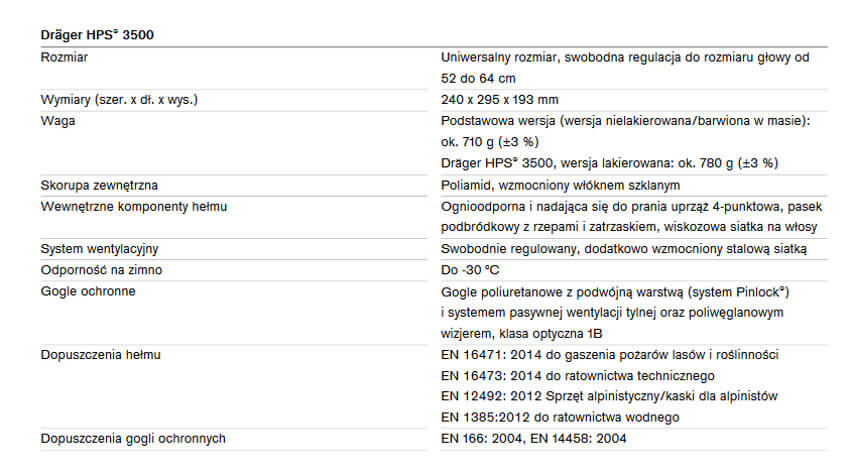 Hełm techniczny Drager HPS 3500 dane techniczne